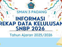 DATA SISWA-SISWI SMAN 3 PADANG LULUS SNBP 2026