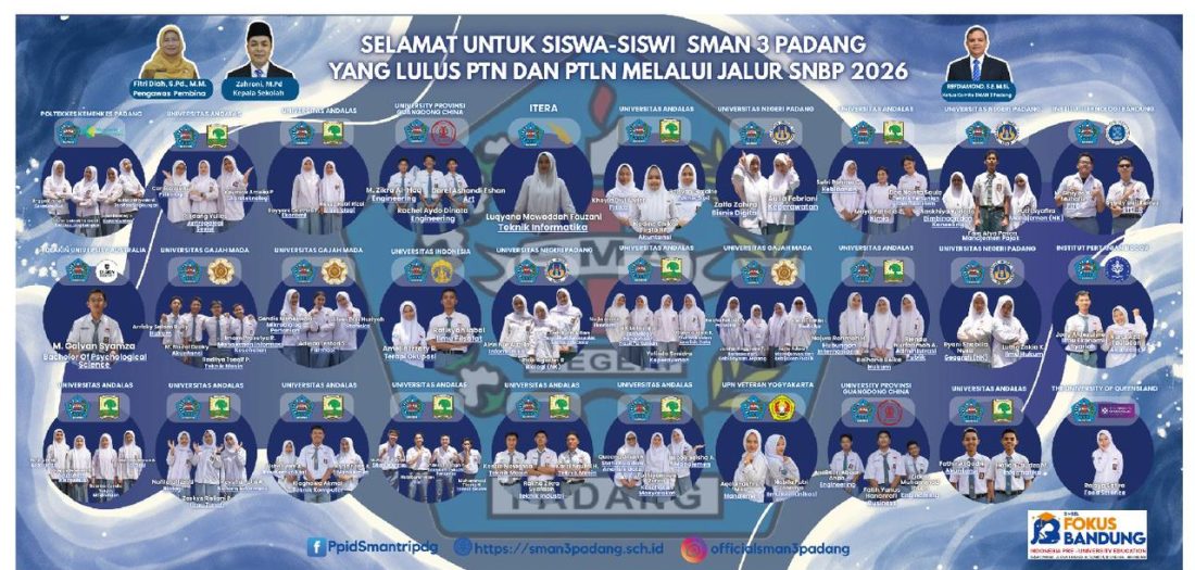 SELAMAT DAN SUKSES KEPADA SISWA-SISWI KELAS 12 SMA NEGERI 3 PADANG